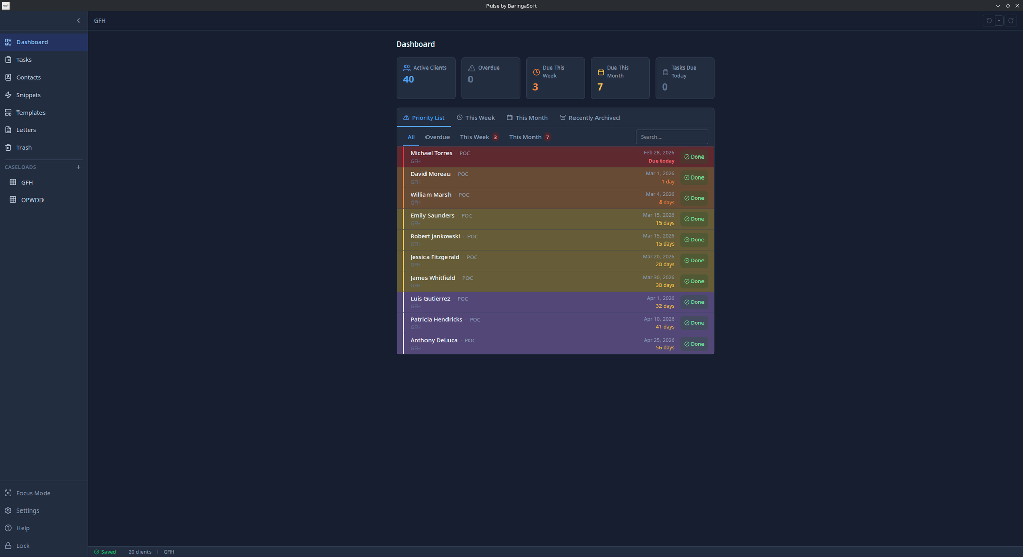 BaringaSoft Pulse dashboard — shows active clients count, overdue, due this week and month, with a priority list of clients color-coded by urgency